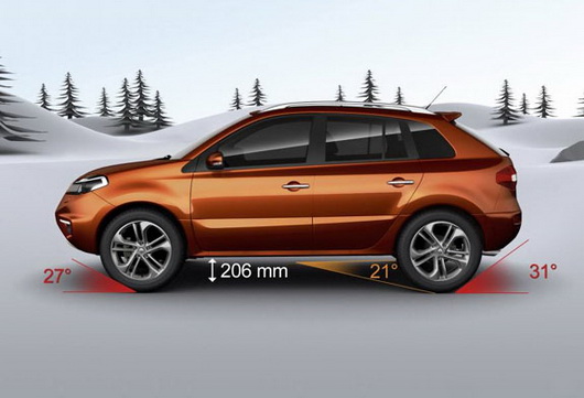 новый Renault Koleos в Беларуси