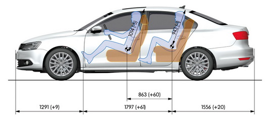 фото нового автомобиля Volkswagen Jetta