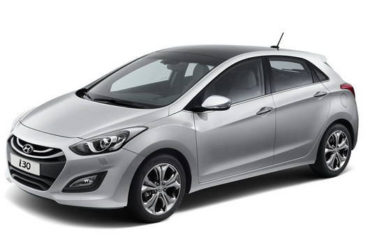 i-нновации Hyundai